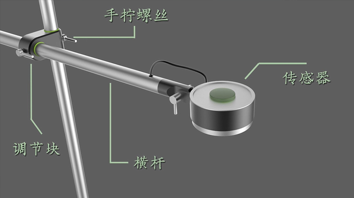 植物冠層分析儀TOP-1200
