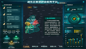 全國品種登記技術培訓班暨油菜品種現場觀摩舉辦，托普云農助力發展種業新質生產力