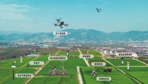 “人工智能+”行動重磅發布！托普云農聚焦“AI+農業”譜寫智慧發展新篇章