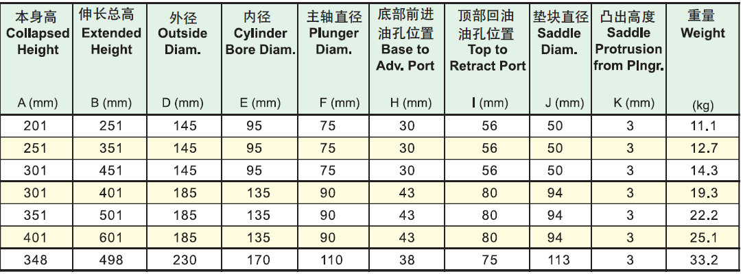 英國HEKVEK?？送薘AC系列選型表2